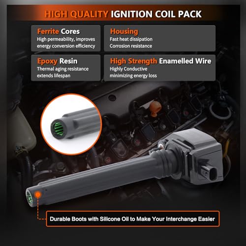Image of Ignition Coil Pack for 3.6 Dodge Challenger 2011-2020