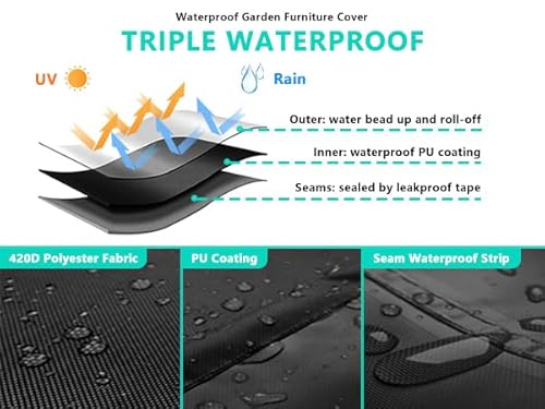 Kovshuiwe 160x90x15cm, schwarze Gartentischabdeckung, Terrassentischabdeckung, Gartenmöbel-Abdeckung, für den Innen- und Außenbereich, wasserdichte Tischdecke, 420D Oxford-Gewebe