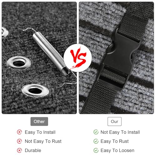 DELAESI Wohnmobil Trittstufen Fußmatte 46 x 46cm Teppich für Wohnmobil Trittstufe Schnallenverschluss Verstellbare Teppich Trittstufe Wohnmobil Wohnmobil Fußmatte für Trittstufen Wohnmobil Zubehör