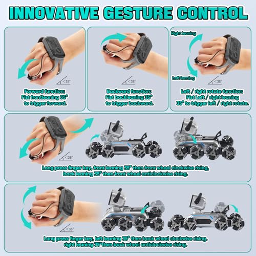 Wurycia NO.2590-1 Remote Control Robot Dog Toy thumb #3