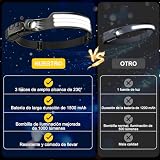 Luz LED para cabeza 10 luz led para cabeza marca AEGTVA (3)