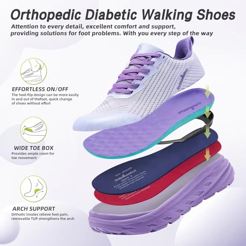 Women's Orthopedic Diabetic Wide Running Shoes: Comfortable Casual Arch Support Plantar Fasciitis Fashion Sneakers, High Arch Work Tennis Walking Shoes for Foot and Heel Pain Relief3