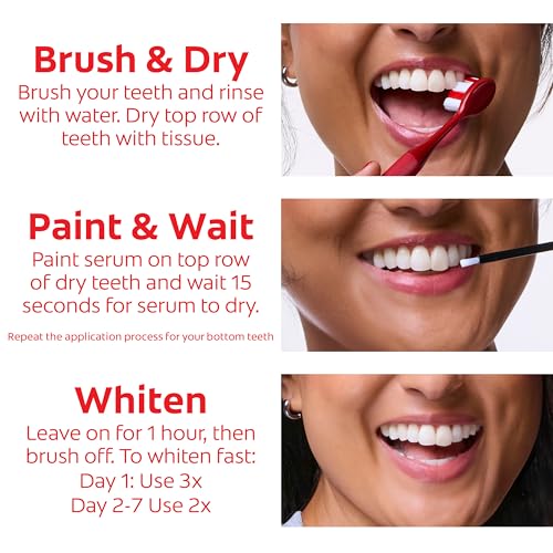 Colgate Optic White Express Teeth Whitening Pen, 7 Day Treatment, 0.08 oz - image 8