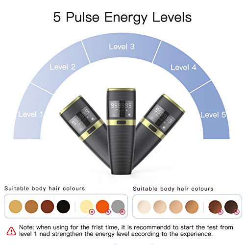 BESTOPE IPL Hair Removal for Women Men with Ice Mode Cool 990000 Flashes IPL Laser Hair Remover Device Permanent Painless Facial Body Light Hair Remover Hair Treatment Home Use