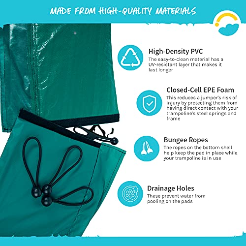 image for SkyBound 12 Foot Universal Replacement Trampoline Safety Pad - Two Pie