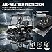 LUPPLE 2 Passenger Golf Cart Enclosure for EZGO TXT RXV 2 Seat, 600D Oxford Waterproof All-Weather Rain Cover, Golf Cart Accessories Winter Enclosure, 4-Sided Windows Roll-up Door(Black)