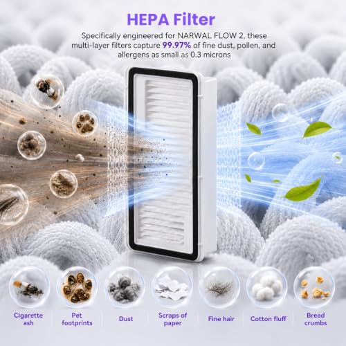 Image of 18 Pcs Accessories kit Compatible with NARWAL FLOW 2 Robot Vacuum | Kit Includes 1 Main Brush, 6 Dust Bags, 4 HEPA Filters, 2 Rolling Track Mops, 4 Side Brushes, 1 Clean Tool