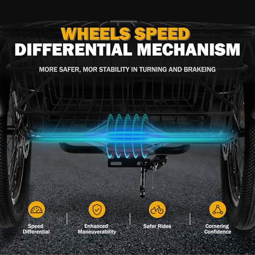 Qlife Triker Electric Bike, Peak 750W Brushless Motor Folding Trike Ebike, 468Wh Removable Battery, Step-Thru 3 Wheel Electric Bicycle, Up to 50 Miles, 20 Tire Tricycle for Adults