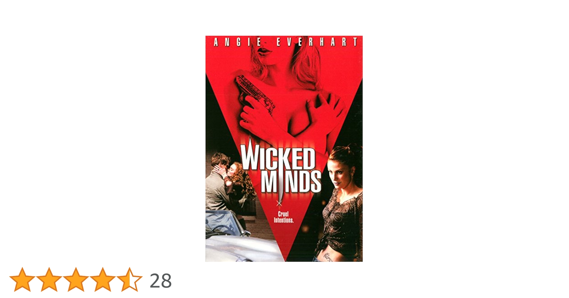 Wicked Minds [DVD] [2002] [Region 1] [US Import] [NTSC