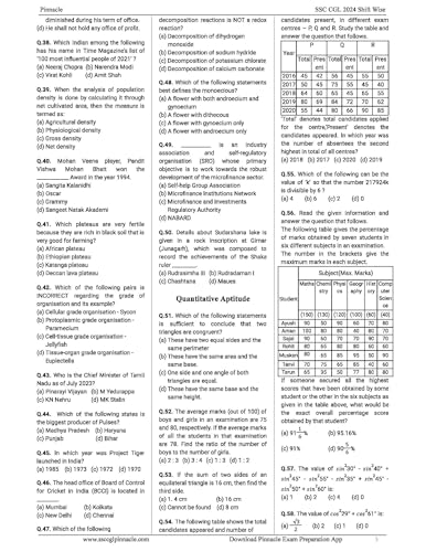 Image of SSC CGL ( Combined Graduate Level ) book | English Medium | 36 Sets Previous Year Solved Papers | 3rd Edition | For Tier 1 & Tier 2