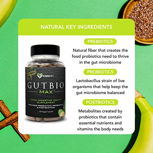 KaraMD-GutBio-Max-Fiber-Supplement-with-Digestive-Enzymes-Prebiotics-Postbiotics-Probiotics-for-Women-Men-Vegetable-Capsules-30-Servings-120-Capsules