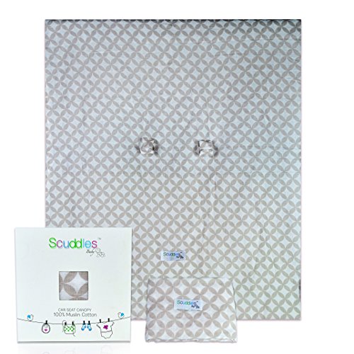 Image of Scuddles Baby Car Seat Covers & Canopy - Sun Safety Blocker for Babies and Infant, Unisex Designs