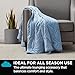 Brookstone Cooling Comfort Throw - Innovative Cooling Dual-Sided Throw - Oversized Cool Blanket for Hot Sleepers - Cooling Blankets for Sleeping - Nylon and Polyethylene Cooling Blanket - Faded Denim