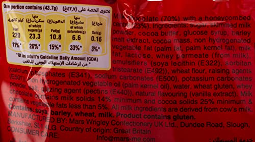 Mars Maltesers Milk Chocolate with Honey Combed Pouch, 175 g