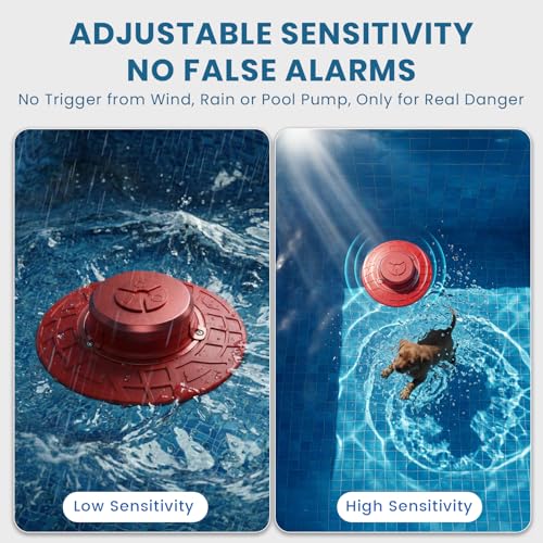 Best Pool Alarms for Inground and Above Ground Pools 110dB Safety Alerts - Image 3