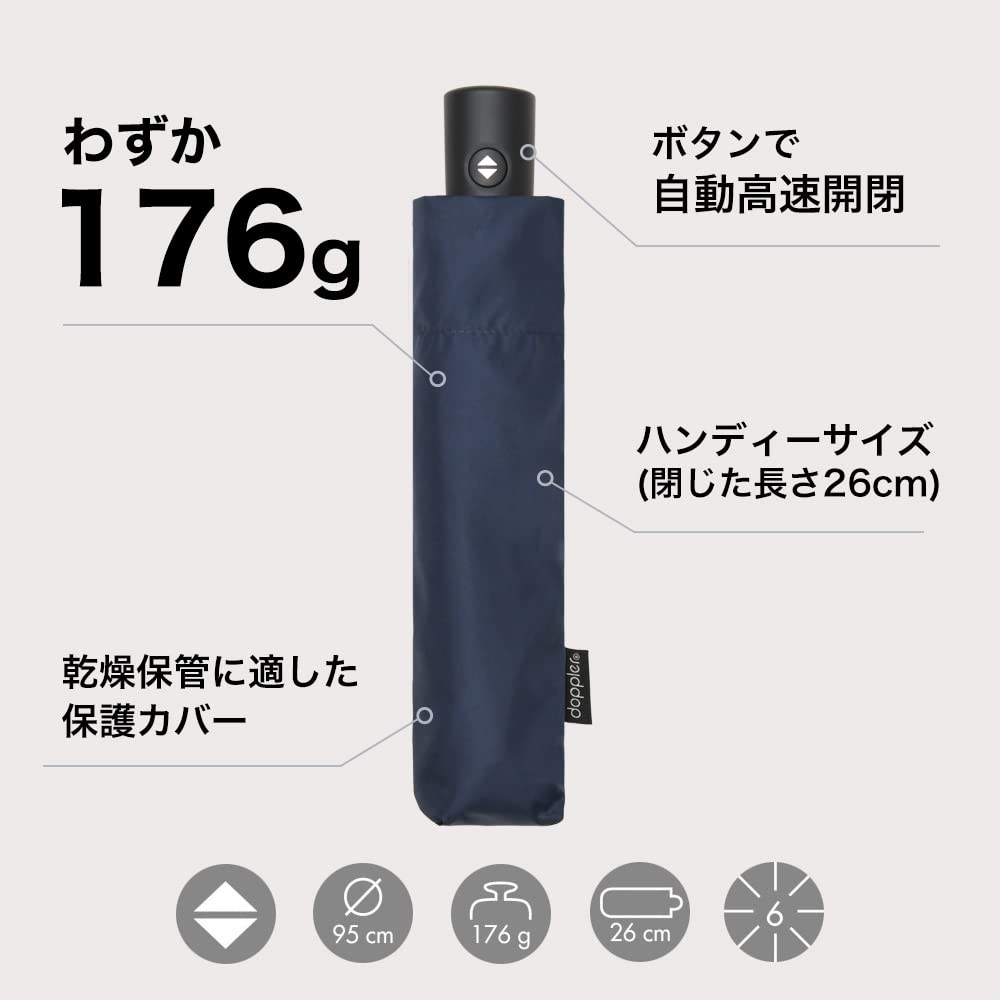 Amazon.co.jp: doppler: 商品一覧