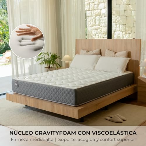 Variante de ZZ DON DESCANSO Colchón 90x190 Viscoelástico Mulhacen Gris