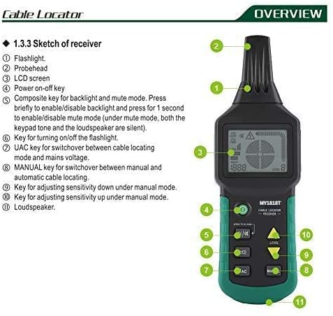 Cercatore di Cavi MS6818 36V-400 V AC/DC Rilevatore Cavo Filo Sotterraneo Metal Tube Detector Tester Line Tracker Localizzatore di Cavi Cable Finder Rilevatore Tubi E Cavi Elettrici