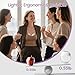 Lucina Breast Pump Hands Free, Wearable Breastfeeding Pump with 4 Modes & 9 Levels, Portable Electric Breast Pump, Strong Suction, Discreet & Smart Display, 19/21/24mm Insert/Flange, 2 Pack