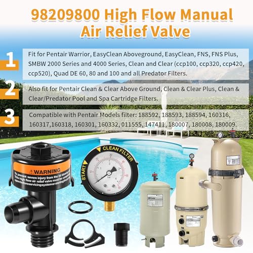 johntruck 98209800 High Flow Manual Air Relief Valve with Pressure