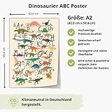Zoom IMG-2 meinbaby123 abc dino poster per Zoom IMG-2 meinbaby123 abc dino poster per
