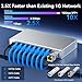 SODOLA 8-Port 2.5Gb Web Managed Switch with 10G SFP+, Aluminum Alloy Cooling & Magnetic Mounting - LACP/QoS/VLAN/IGMP Managed Multi-Gigabit Switch for Homelab