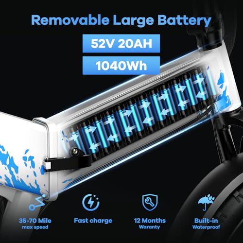 Image of 1500W Folding Electric Bike for Adults, 52V 20AH Large Removable Battery E Bike, 30+MPH, 80 Miles Max Range, 20 inch x4.0 Fat Tire Ebike, Dual Suspension Commute Electric Mountain Bicycle