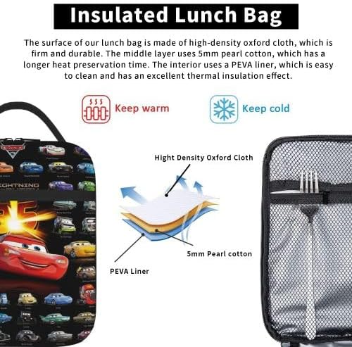 Miniatura 5 de Hunviulp Bolsa de almuerzo para coche, reutilizable, portátil, a prueba de fugas, hielera aislada