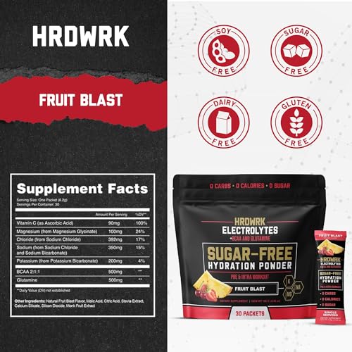 Revitalize Your Workout: HRDWRK Electrolytes Powder Packets Review