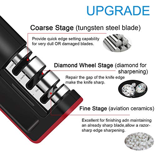 Kitchen Knife Sharpener - 3-Stage Knife Sharpening Tool Helps Repair, Restore and Polish Blades - Thumbnail 7