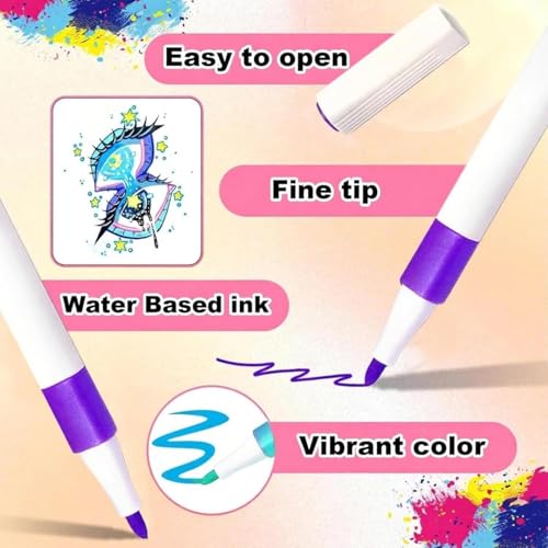 Image of FAMOUS QUALITY New Acrylic Paint Markers Set of 36 Vibrant Colors, Permanent Water-Based Marker Pens for Rock Painting, DIY Crafts, Canvas (36)