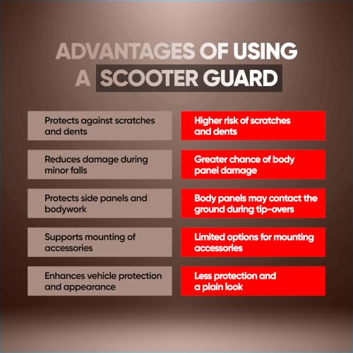 Image of TVS Kit Scooter Guard for new Jupiter 110 Black