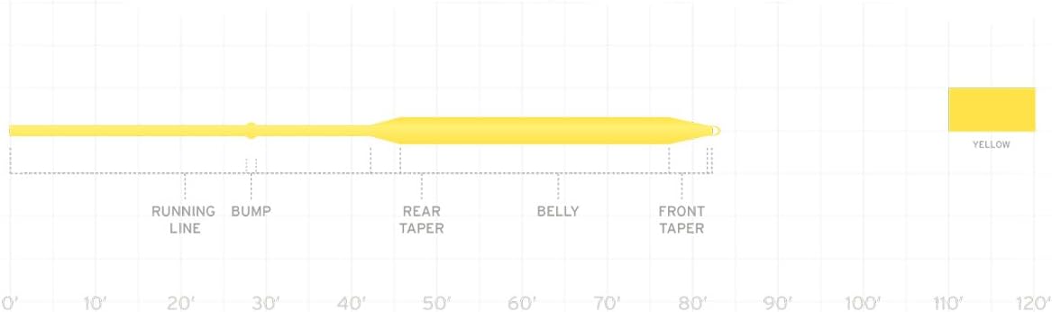 TIEMCO SA Air Cell Floating