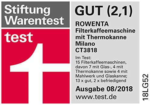 Rowenta CT 3818 Adagio Milano Filterkoffiezetapparaat, Roestvrij Staal, 10-15 Kopjes, 850 Watt, 1.5 L, Zwart - Image 8