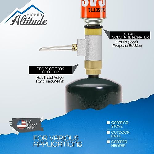 Opiniones y reviews de Cartucho de gas Top diez. 27 Imagen adicional