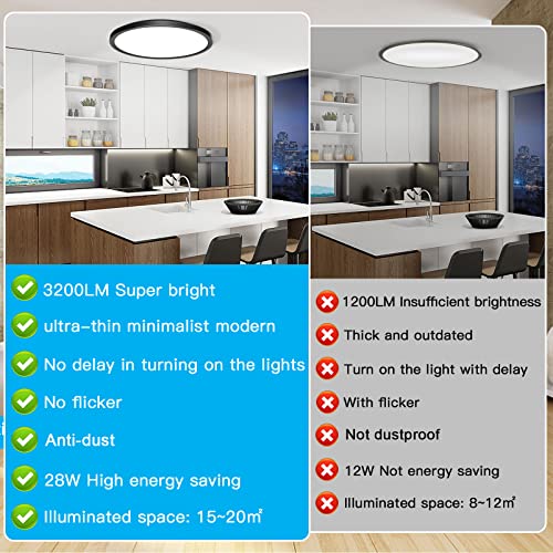 12 Inch Etl Flush Mount Ceiling Light, Dimmable Brightness, 28W 3200Lm Super Bright And Slim Ic Ceiling Light Fixture, 3000K/4500K/6000K 3 Colors Available Led Ceiling Light, No Delay #TOP4
