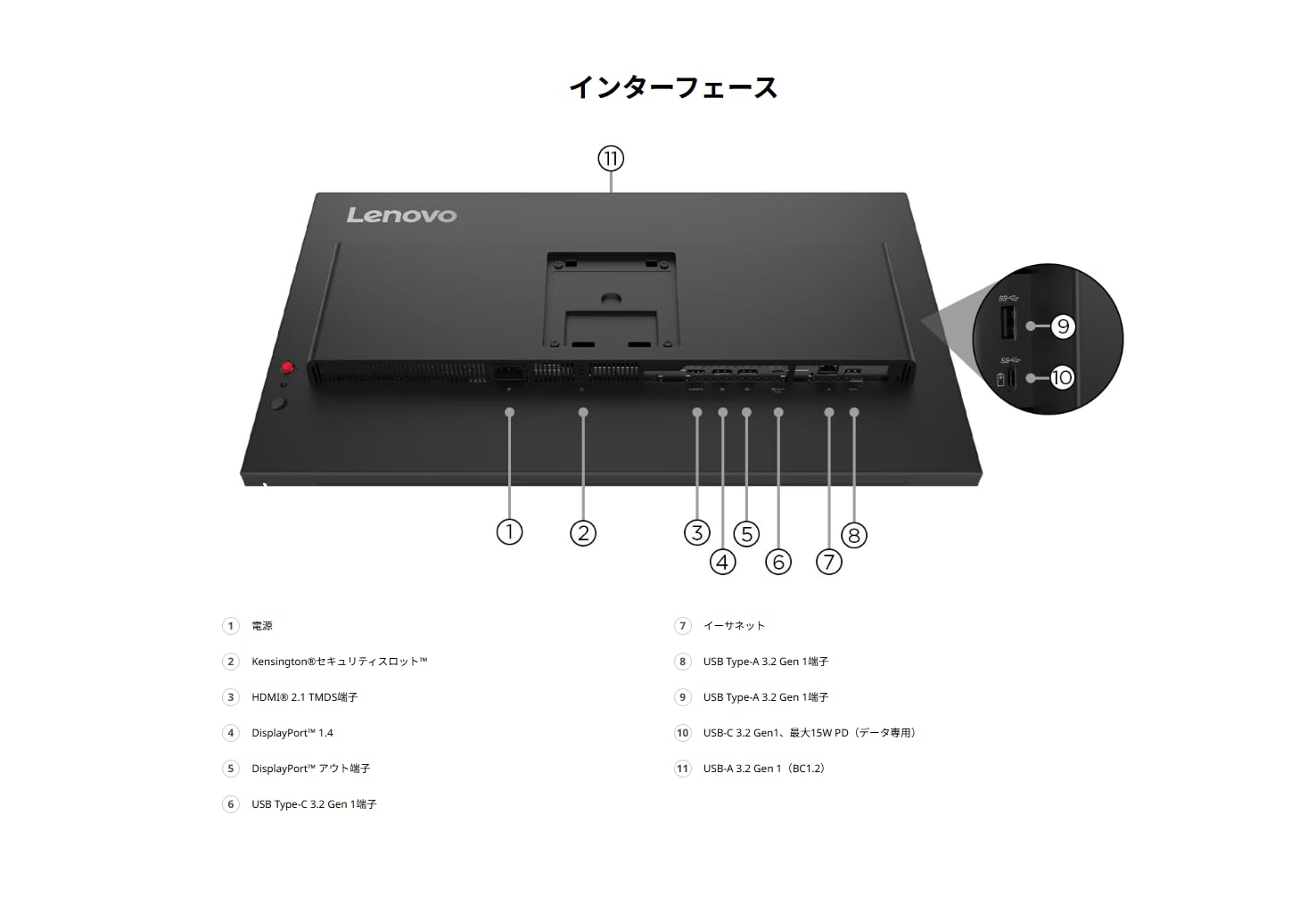 Amazon.com: Lenovo ThinkVision T27QD-40 27