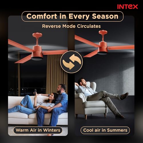 Image of Intex Dynojet 1200mm BLDC Ceiling Fan with Remote, 350 RPM High Speed, 220 CMM Air Delivery, Energy Saving Eco Mode, Timer, Silent Operation, Premium Finish Ceiling Fan (Matte Brown)