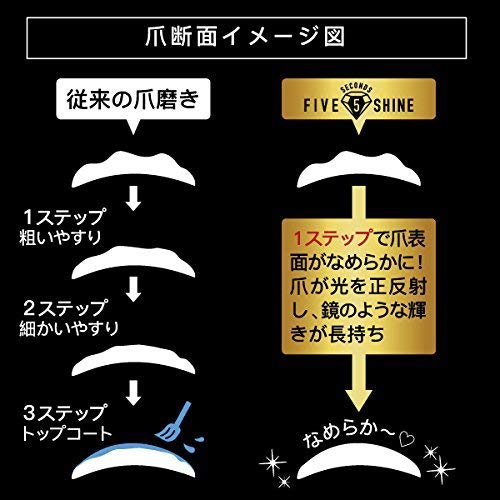 Amazon | 5セカンズシャインセット | 5セカンズシャイン | 魚の目削り