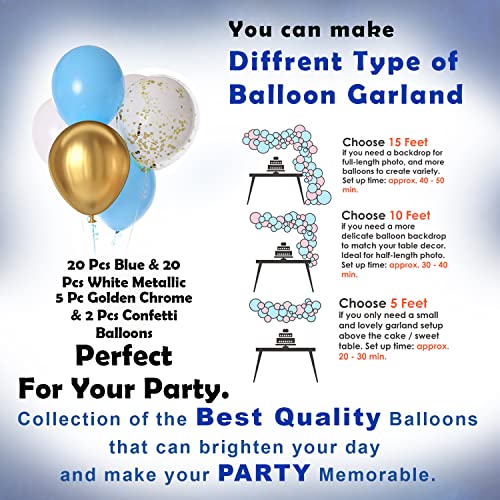 Image of Party Propz Latex,Cardstock Blue Birthday Decoration Items,Pack of 51 Kit with Pastel Blue & Golden Balloons,Balloon Arch Strip,Happy Birthday Banner,Birthday Decorations for Boys