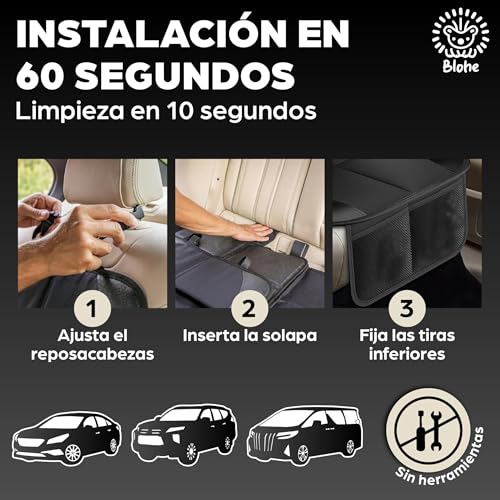 Miniatura 3 de Blohe Protector Asiento Coche Silla Bebe Antideslizante Y Estable Oxford 600d Impermeable Compatible Isofix Protege Cuero Y Tela Incluye Bolsa De Almacenamiento
