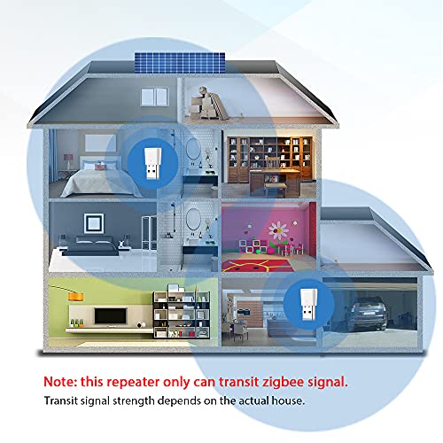 KKcare USB Tuya Zigbee Tuya Smarts Smarts Life Repetidores de sinal Transmissores de amplificação de