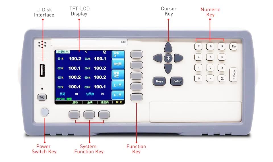 Industrial Temperature Data Logger 32 Channel Temperature Meter Thermometer Multi-Point Temperature Measurement with Thermocouple J/K/T/E/S/N/B/R Accuracy 0.2%+1℃ Resolution 0.1℃
