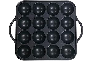Takoyaki Maker Pan Plate: Your Gateway to Delicious Takoyaki Delights