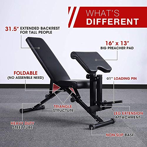 Mikolo Adjustable Weight Bench, Strength Training Foldable Exercise Workout Bench with Preacher Pad, Leg Extension for Home Gym, Full Body Workout - (2021 Upgraded)