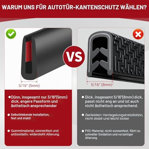 Gummikantenschutz, 1 mm selbstklebender U-Kanal-Kantenschutz, flexibler Autotürkantenschutz, U-förmiger Kantenschutz für Blech, Länge 6 m, Farbe schwarz
