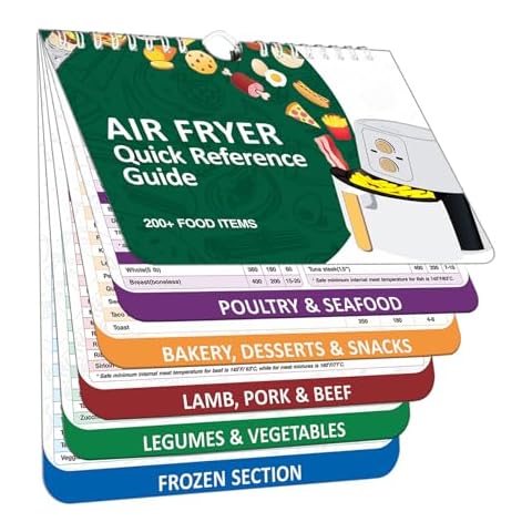 Air Fryer Cheat Sheet Magnets Cover