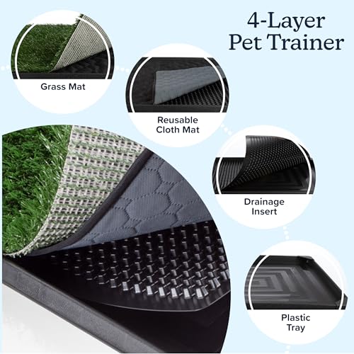 PETMAKER Artificial Grass Puppy Pee Pad with Tray, Reusable Dog Potty Training Mat for Indoor & Outdoor Use, Easy Clean Artificial Turf Surface for Dogs and Small Pets, Fake Grass Potty by PETMAKER - Image 8