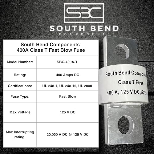 South Bend Components 400 Amp Class T Fast Blow Fuse - Image 2
