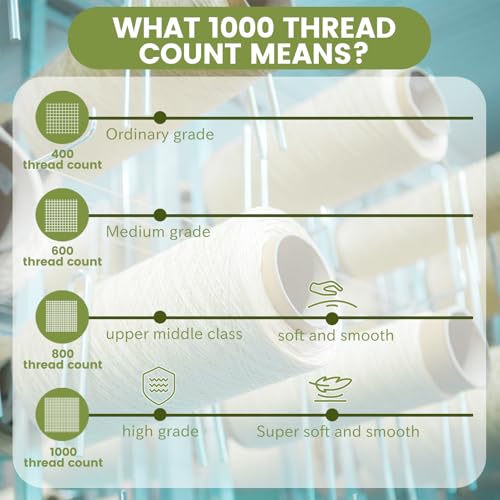 Bedlifes 1000 Thread Count 100% Egyptian Cotton King Size Sheets Set - Sateen Soft Silky Breathable Luxury Cooling 4 Pieces (Olive Green)